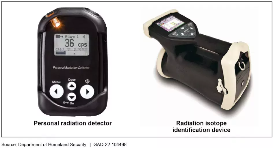 examples of handheld radiation detector and radiation isotope id device